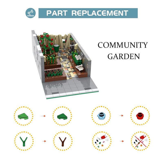 MOC-63861 Community Allotment Garden